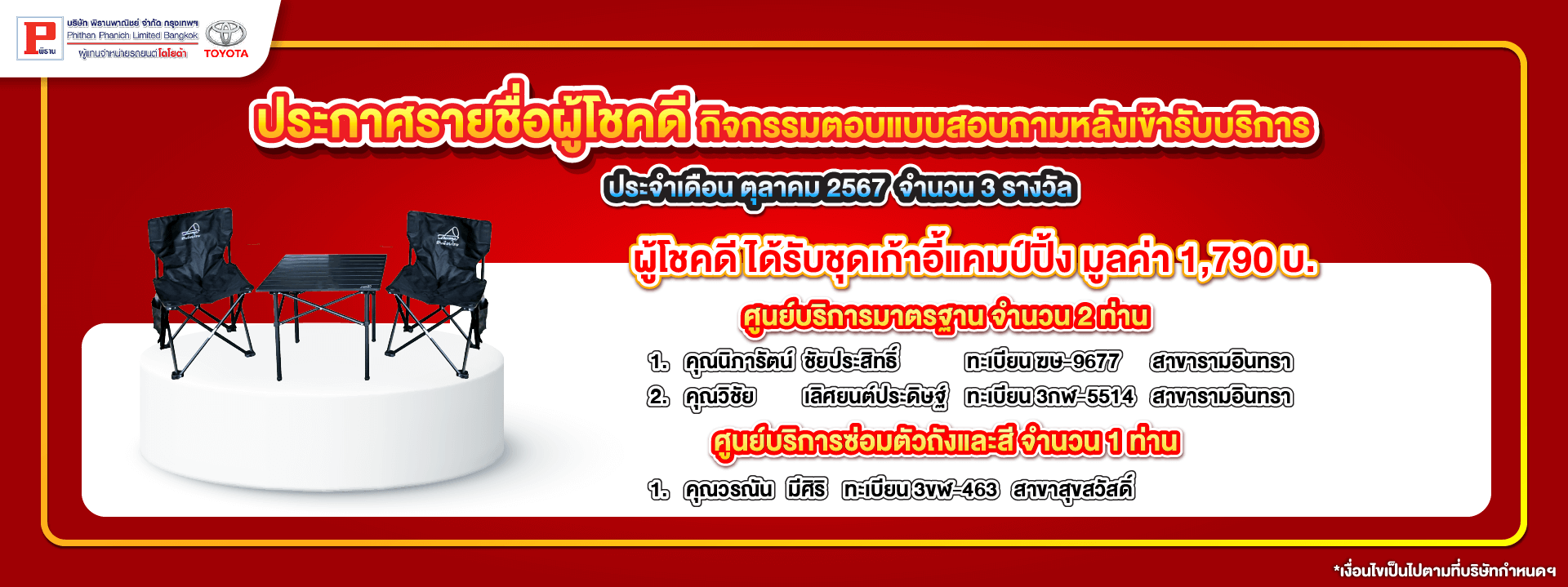 ประกาศผู้ได้รับรางวัลกิจกรรมตอบแบบสอบถามหลังเข้ารับบริการ