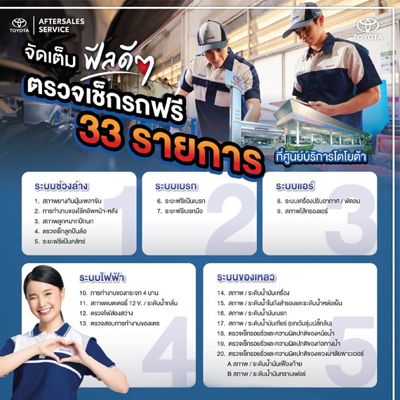 จัดเต็ม ฟีลดีๆ ตรวจเช็กรถฟรี 33 รายการ ที่ศูนย์บริการโตโยต้า