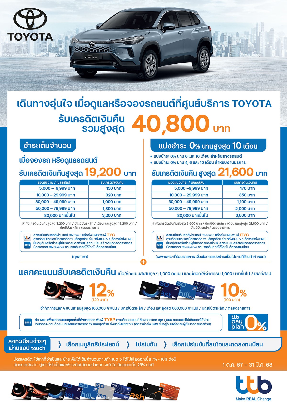 เดินทางอุ่นใจ เมื่อดูแลหรือจองรถยนต์ที่ศูนย์บริการ TOYOTA รับเครดิตเงินคืนรวมสูงสุด 40,800 บาท