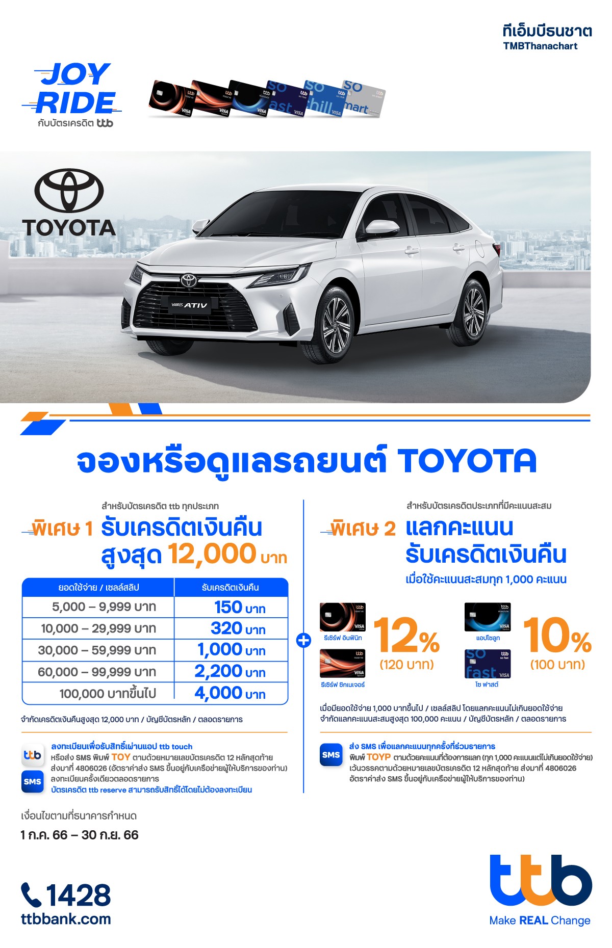 จองหรือดูแลรถยนต์โตโยต้ากับบัตรเครดิต TTB รับเครดิตเงินคืนสูงสุด 12,000 บาท แลกคะแนนรับเครดิตเงินคืน 12%